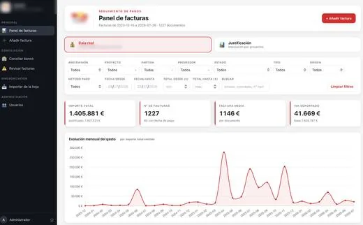 Panel de seguimiento de pagos
